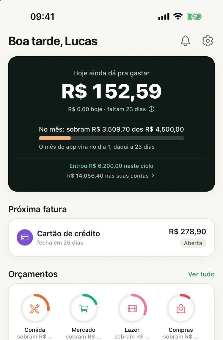 Tela inicial do app: saldo do mês, quanto entrou e saiu, e a linha Dá pro gasto hoje.